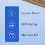 Electric Standing Desk, 100 x 60 cm Height Adjustable Sit Stand Desk Image 4