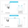 Brand new 1080P PTZ IP Camera Wifi Outdoor Speed Dome Wireless Wifi Security Camera Pan Tilt 4X Digital Zoom 2MP Network CCTV Surveillance Image 9