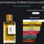 Goldfield and Banks Velvet Splendour 100ml Image 2