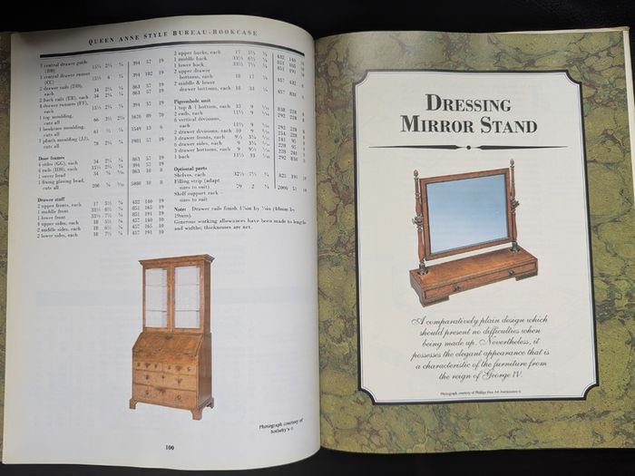 B00K_Period Furniture