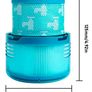 Gen 5 Dyson hepa filter detect outside absolute Image 5
