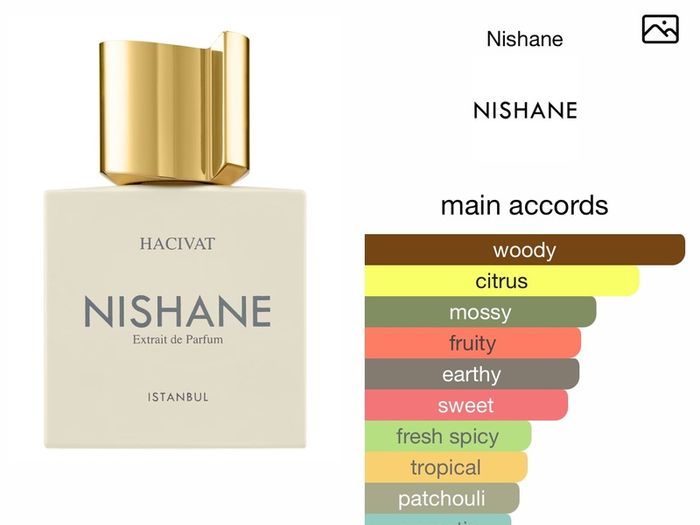 Nishane Hacivat 100ml