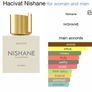 Nishane Hacivat 100ml Image 2