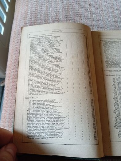 Rare Find 1870s The Poetical Works of Thomas Moore. Cameron & Ferguson. Antique.