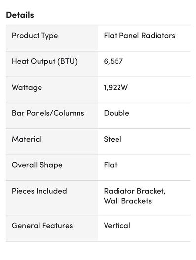 Vertical double radiator brand new (paint damaged in transport)