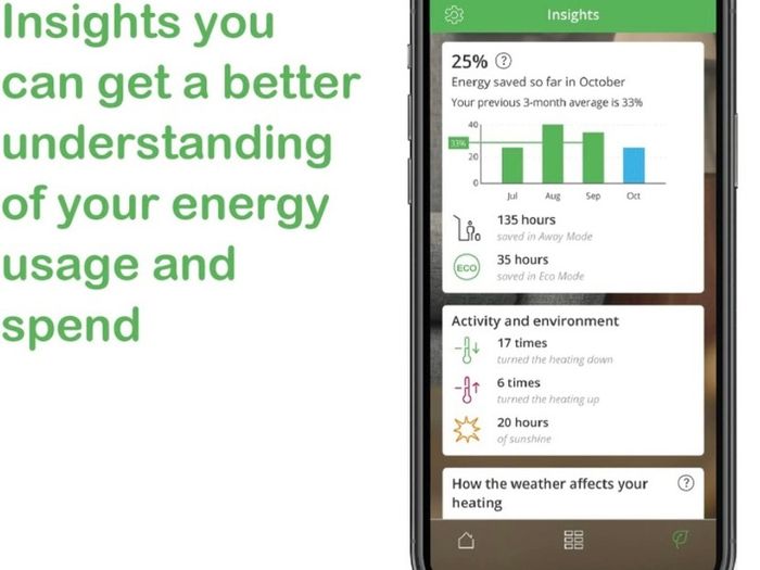Wiser Smart Thermostat Dual Zone Heating and Hot Water Control - Works with Amazon Alexa, Google Home (FREE POSTAGE)