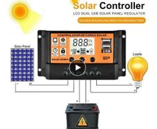 60A Solar Charge Controller 12V/24V MPPT/PWM