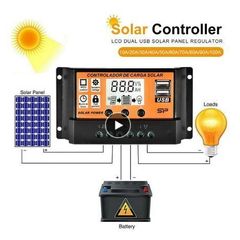 40A Solar Charge Controller 12V/24V MPPT/PWM