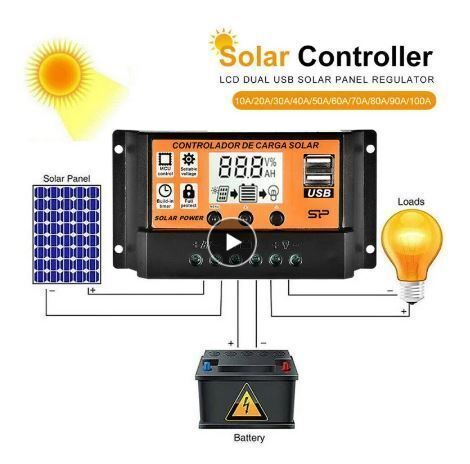 12V 24V Solar Charge Controller 90A MPPT/PWM