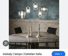 Cattelan Italia Dining Room Light Fitting