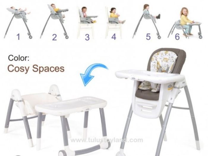 Joie highchair