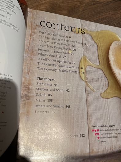 Honestly Healthy cook book