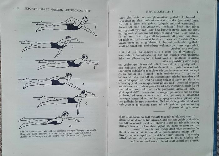 Vintage - Swim like a Fish - How to become an all-Round Swimmer by H. A. Lear