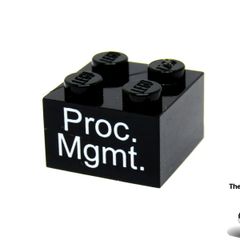 LEGO Employee Internal Brick Proc Mgmt From Lego's Internal Agency For Lego Project Management