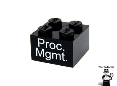 LEGO Employee Internal Brick Proc Mgmt From Lego's Internal Agency For Lego Project Management