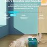 Cat Fountain Water Fountain Kitten Bowl Indoor - 2L Pet Fountain - Pet Water Dispenser for Small Dogs - Ultra Silent - Multiple Filtration Image 3