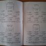 GAA Program 1962 Kerry Meath Cork Tipperary Image 6