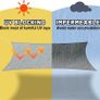 Sun Shade Sail Waterproof Rectangle UV Block 98% Patio Canopy Outdoor with 4 Ropes Sun Sail Shades for Garden/Yard/Beach/Pool/Terrace/Balcony 2x3m MULTIPLE COLOURS AVAILABLE (FREE POSTAGE) Image 2