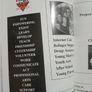FDYSYear Book 2002 14th Edition Image 6