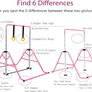 Gymnastics Bar Folding Gymnastics Equipment with Gymnastic Rings Adjustable Height Horizontal Bar for Kids/Home Girls/Children Ages 3-12 Years. Image 4