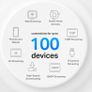 Deco P9 Mesh Powerline WiFi Extenders Image 5
