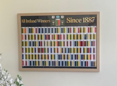 GAA huge wallart archive since 1887