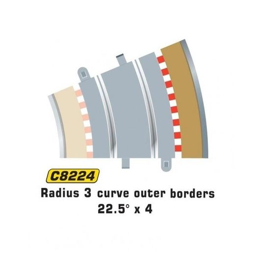 Scalextric C8224: New Radius 3 Outer Borders & Barriers x4  (R3)