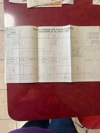 Original WW2  maps