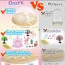 BNIB - Kids Unicorn Fairy Night Light Music Box Craft Kit Image 5