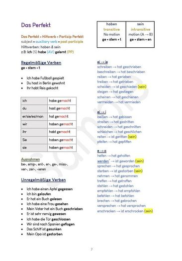 Leaving Cert German Grammar Notes