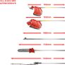 Multi Function Garden Tool 5 in1 Petrol Strimmer, Brush Cutter Chainsaw Image 3