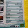 Singstar party PlayStation 2 ps2 games Original Image 8