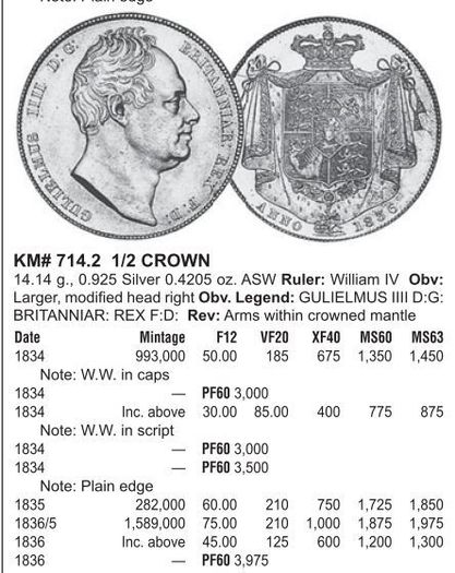 William IIII - Half Crown Sterling Silver Great Britain -1836