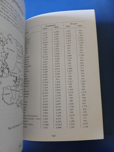 The Famine in Mayo 1845-1850