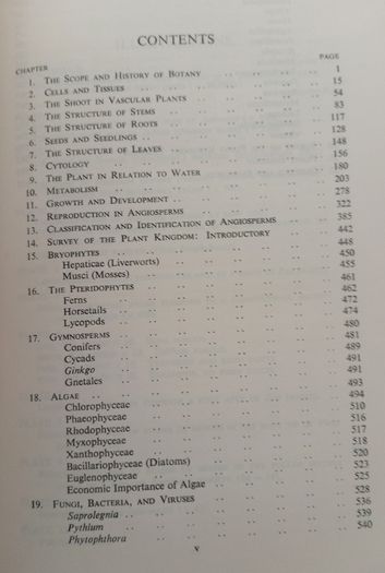 Textbook of Botany 1966 Book
