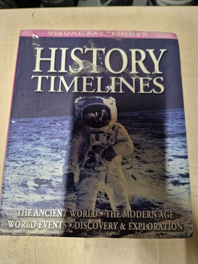 non fiction books, history & travel