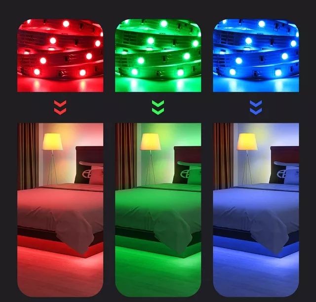 Strip lights