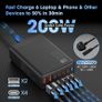 200W 6-Port USB Charging Station, PD 100W 65W 45W 20W 18W USB C GaN III Charger Laptop & Phone Fast Charger Plug, Compatible with MacBook Pro/Air,Dell XPS, iPhone 15/16/14/ Pro, iPads, Steam Deck Image 2