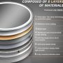 600mm Round LED Bathroom Mirror with Light, Wall Mounted Makeup Mirror with Cold White Light, Anti-Fog, IP44, Large Circle Mirror Backlit + Front Light (FREE POSTAGE) Image 6