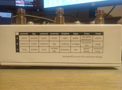 Empress Superdelay