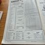 Rare Find: Vintage Railway Modeller November 1981. Image 3