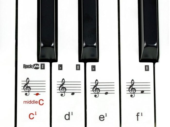 61 Key Keyboard Portable Keyboard Piano with Music Stand, Power Supply and Note Key Stickers (FREE POSTAGE)