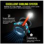 H7 Led Headlight Bulbs Image 3