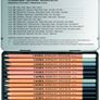 Lyra Rembrandt Polycolor Pencils (12 Greytone) SALE 30% OFF Image 2