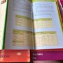 Leaving cert revision guides Image 9