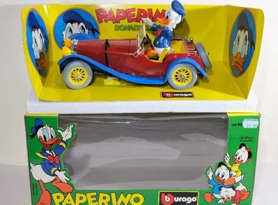Disney Donald Duck 1/18 Year 1983 Rare