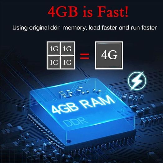 Brand New Q Plus Smart TV Box Android 9.0 Allwinner H6 4GB/32GB 6K H.265 Media Player U2W8