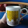 Periodic table mug Image 10