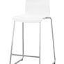 Barstools Image 2