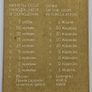 1977 Coins Of The USSR Leningrad Mint. 9 coins plus Metro token. Image 4